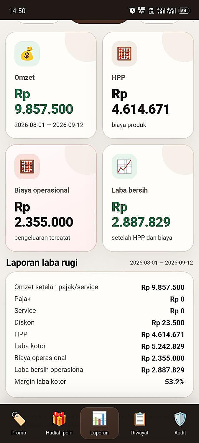 Laba rugi HarPOS