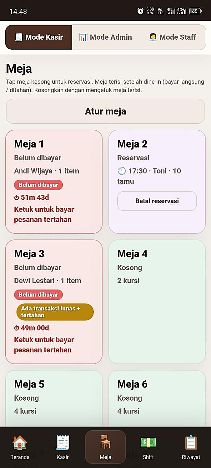 2. Meja dan tunggu pesanan