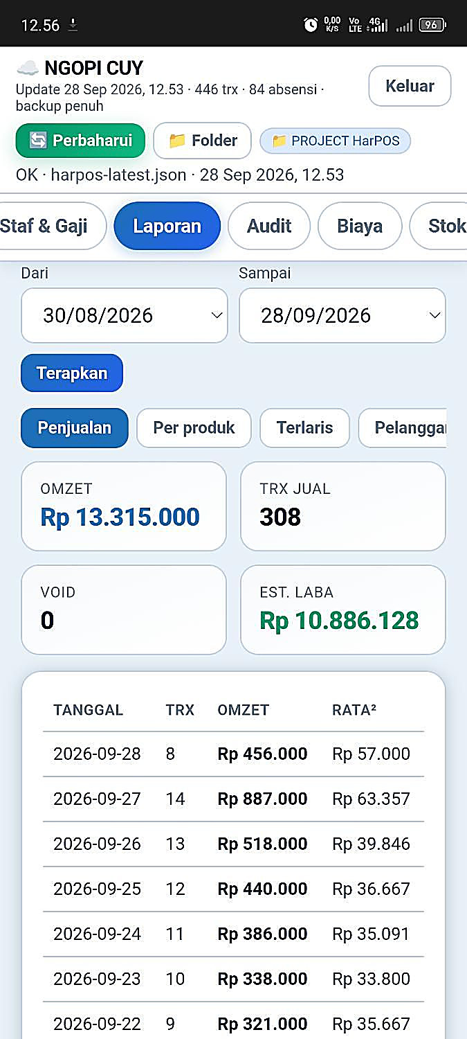 Screenshot owner HarPOS tab Laporan: omzet periode, TRX jual, dan tabel penjualan harian