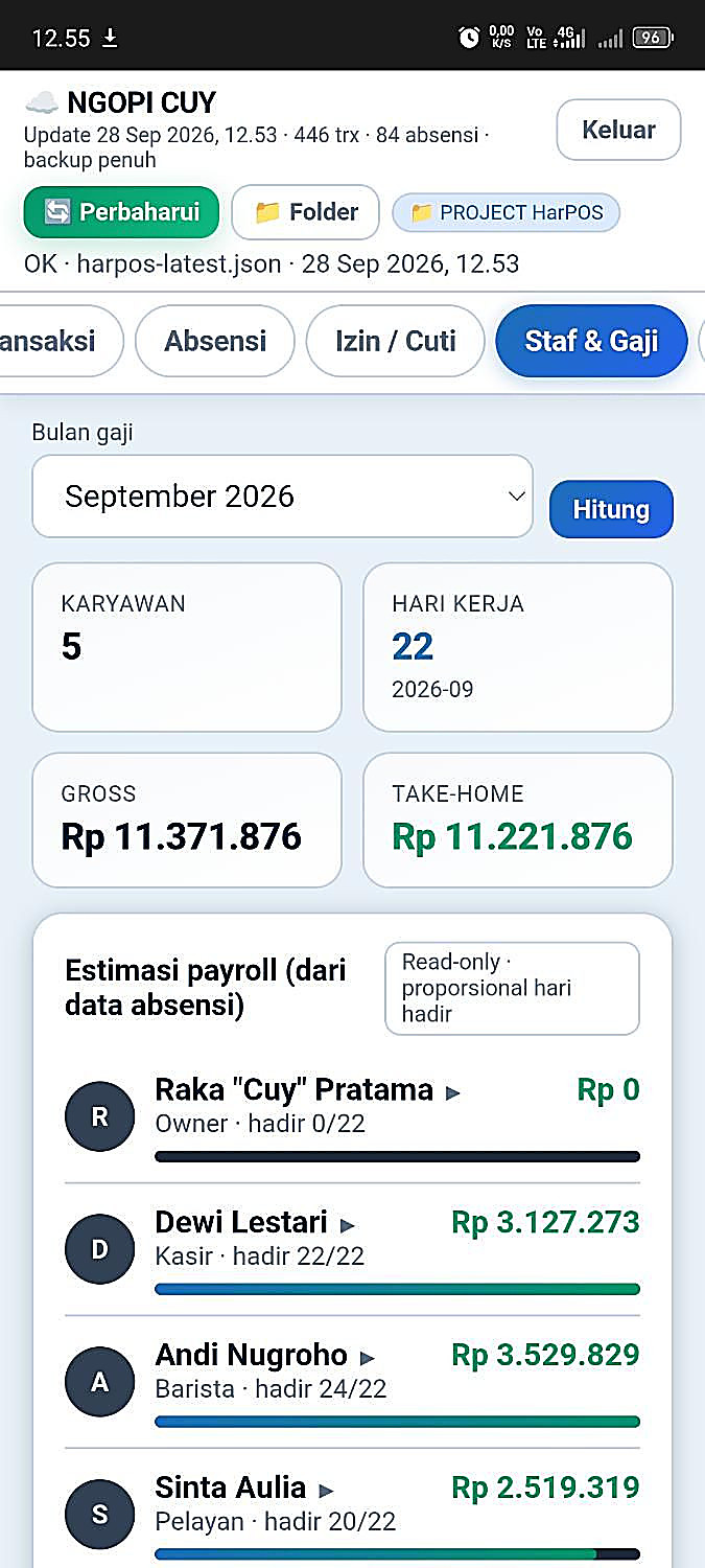 Screenshot owner HarPOS tab Staf & Gaji: estimasi payroll proporsional dari absensi