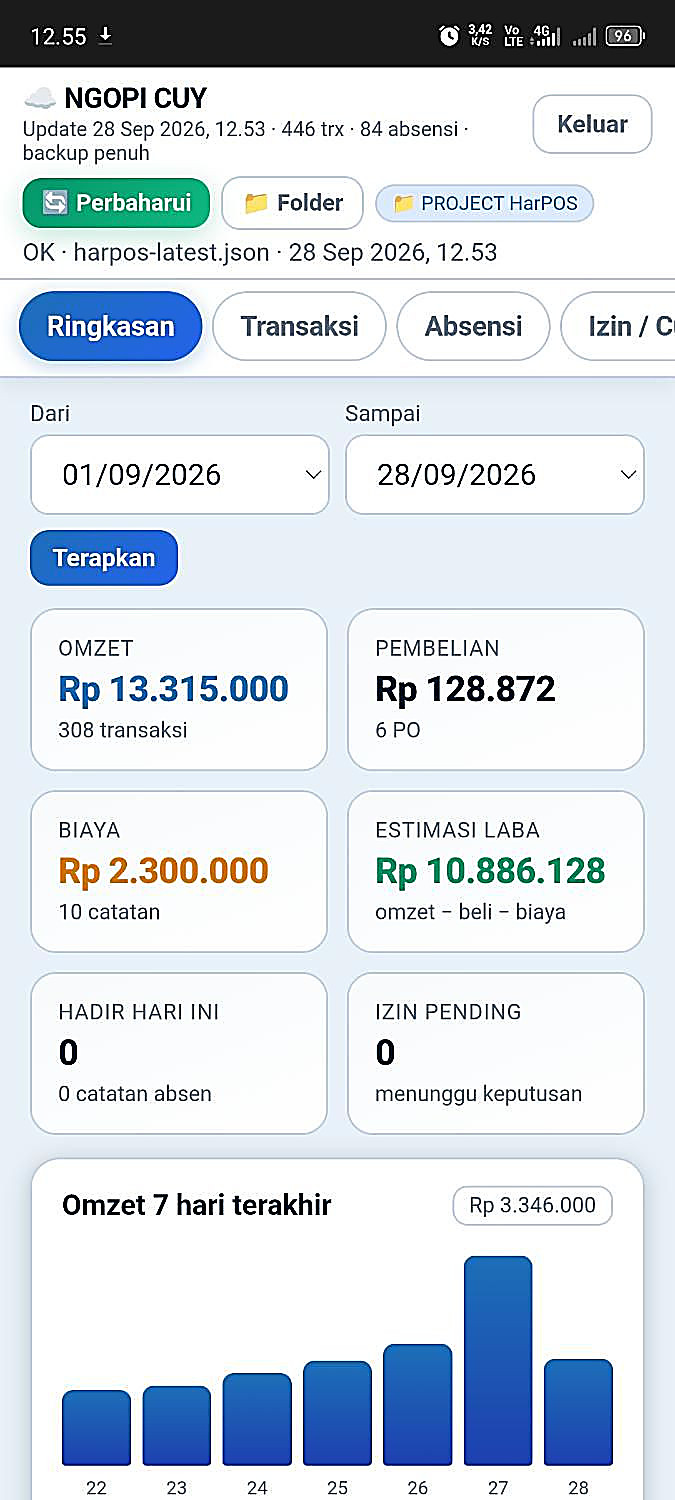 Screenshot owner HarPOS tab Ringkasan: omzet, pembelian, biaya, estimasi laba, dan grafik 7 hari