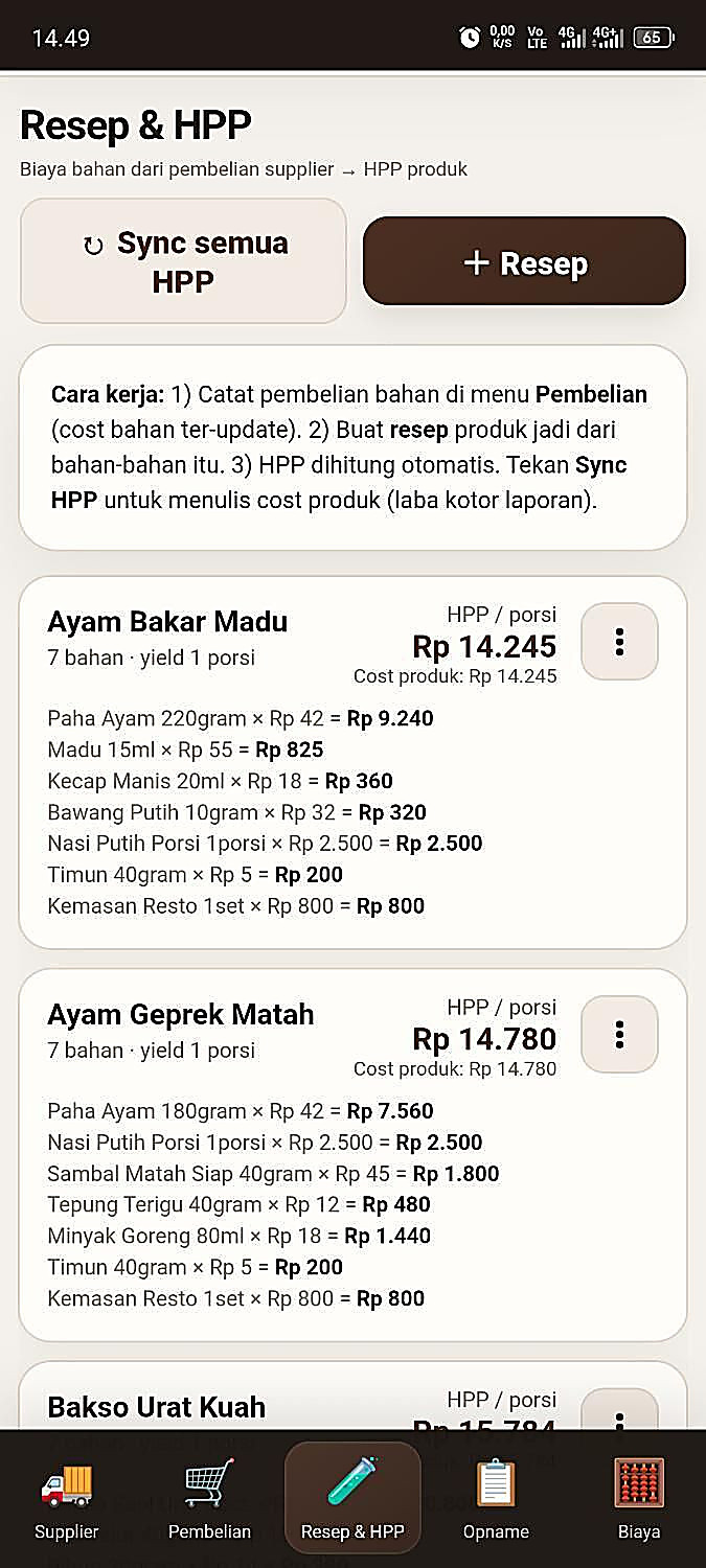 Resep HPP